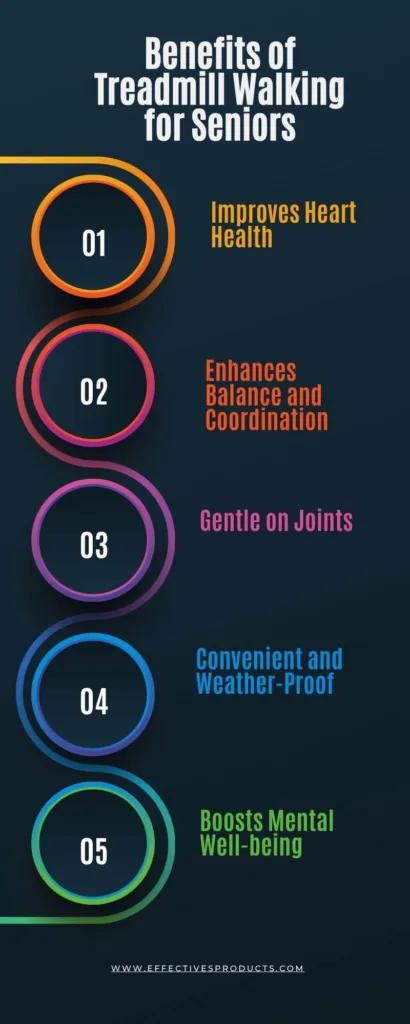 Benefits of Treadmill Walking for Seniors